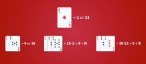 Parlay Sistemi Nedir?